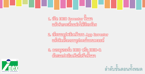 IOIO Inventor Free poster 4