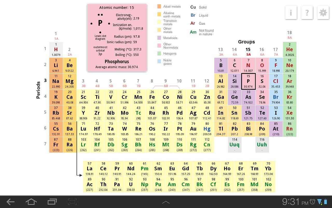 periodic table change mass Periodic Google K12 Table Android på Play apper â€“