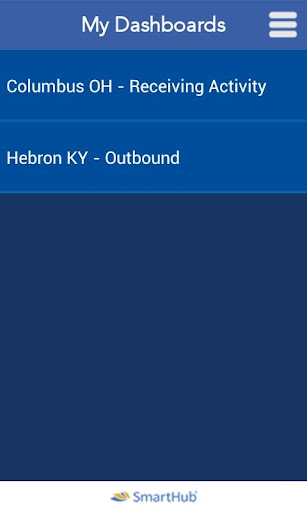 SmartHub® Operations Dashboard