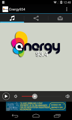 Energy 93.4