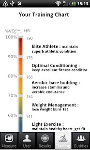 How to download Heart Fitness 1.1 mod apk for laptop
