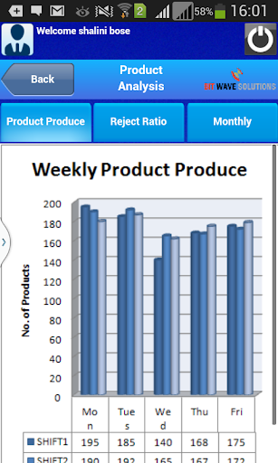 Production EPD