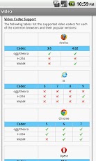 HTML5 Pro Quick Guide