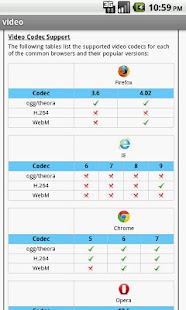 HTML5 Pro Screenshot