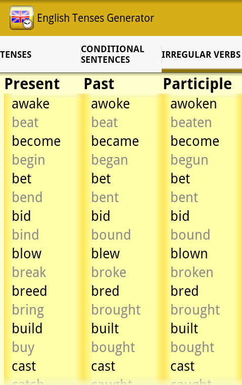 PROJECT BASED simple present past and future tense