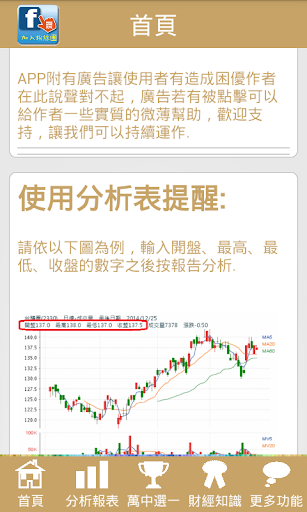 分析股市達人