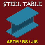 Cover Image of ดาวน์โหลด Steel Table 2.2 APK