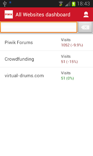 Piwik Mobile 2 - Web Analytics