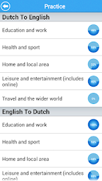 GCSE Dutch Vocab - OCR Lite poster 2