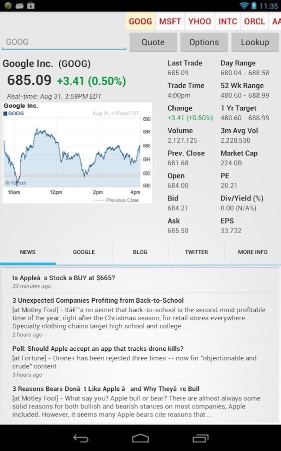 Stock Quote for Tablet - Android Apps on Google Play