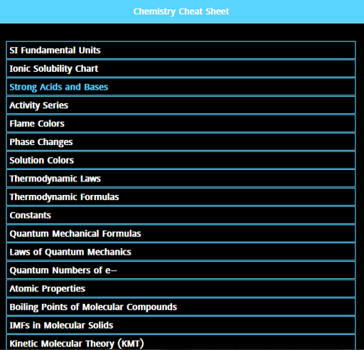 Chemistry Cheat Sheet