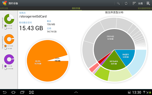 免費下載生產應用APP|Device Storage Analyzer app開箱文|APP開箱王