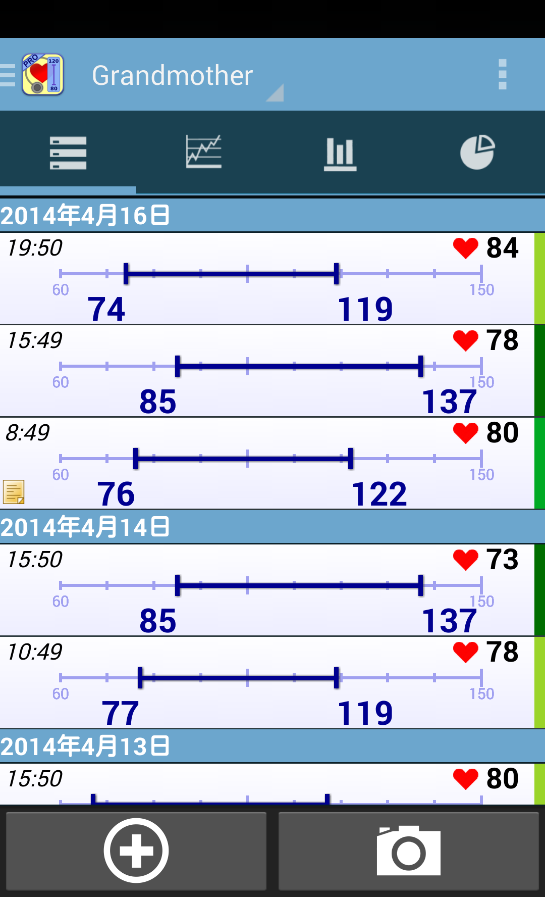 Android application Blood Pressure Diary Pro screenshort