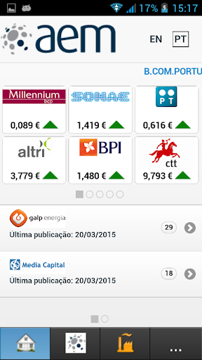 AEM - Emitentes Portugueses