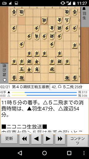 Shogi Live 2015 Jan-Jun