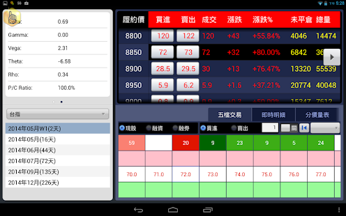 How to download 金手指 patch 1.9.30.1 apk for laptop