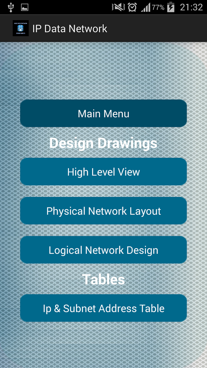 Voice Over IP Network - Sample Screen 2