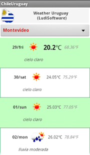 免費下載天氣APP|Uruguay Pronóstico del Tiempo app開箱文|APP開箱王