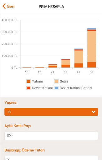 NN Hayat Emeklilik