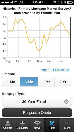 Russell Robbins' Mortgage Mapp