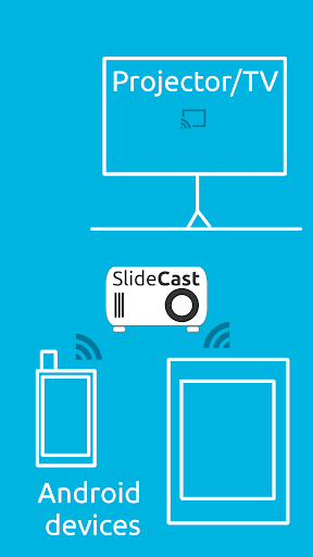 SlideCast Chromecast Full