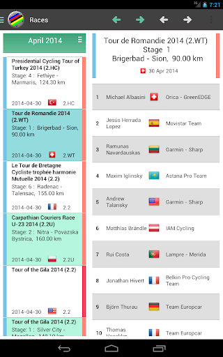 【免費運動App】Road Race Results-APP點子