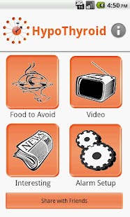 Lastest HypoThyroid APK