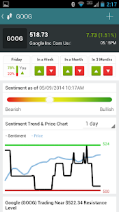 PredictWallStreet Screenshots 3