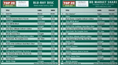 [top 20 6-8[5].jpg]