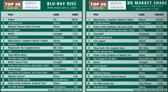 [top 20 6-15[3].jpg]