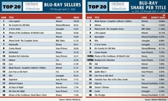 [top20 ytd[4].jpg]