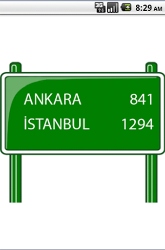 Distance Between Turkey Cities