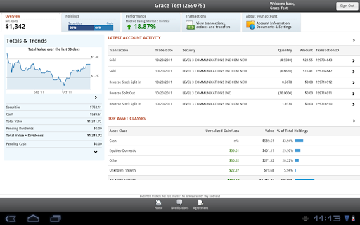 Union Financial Partners