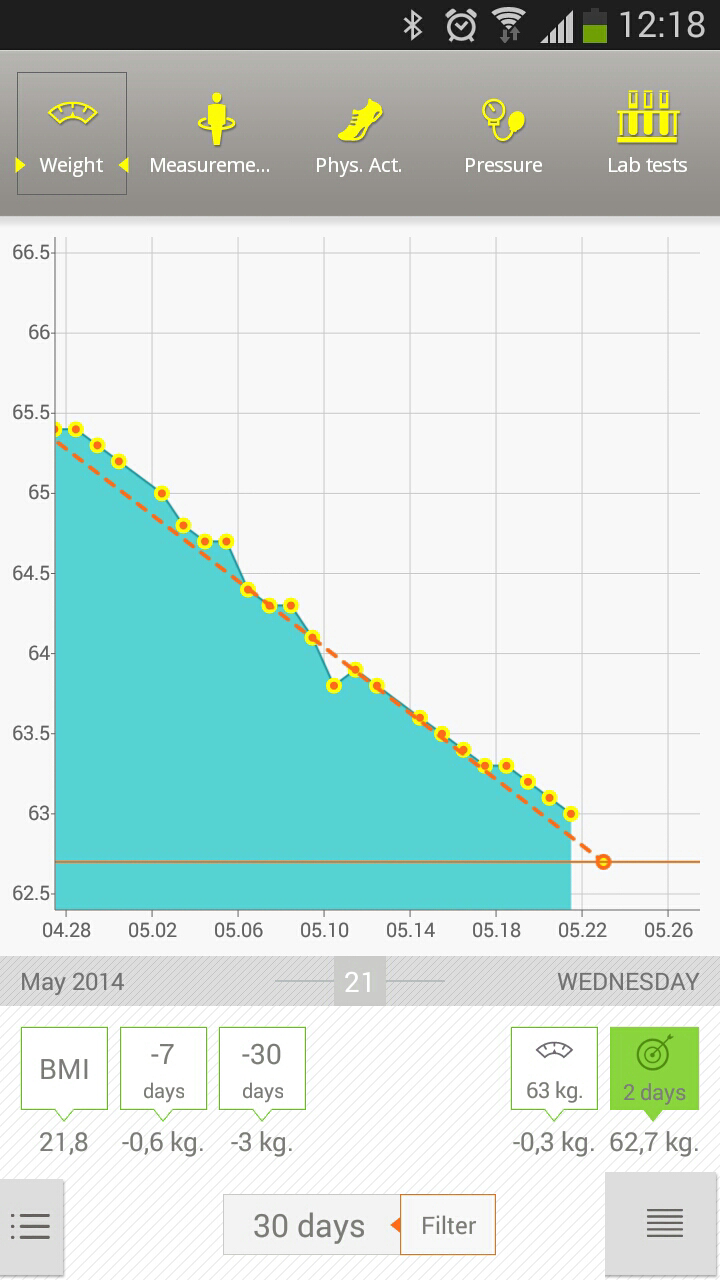 Scaless PRO - Weight Manager Screen 1