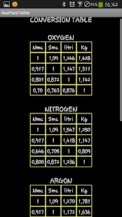 How to mod Gas Mass Tables patch 1.1 apk for laptop