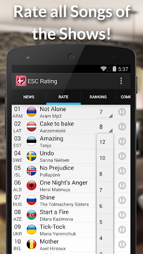 ESC Rating 2014 Free