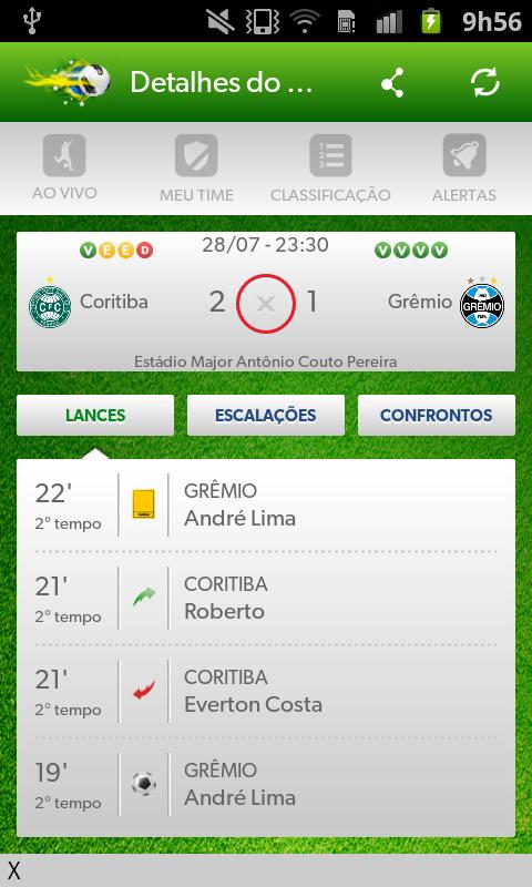 Hora do Gol, Futebol do Brasil Screen 3