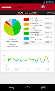 Runtastic Road Bike PRO - screenshot thumbnail