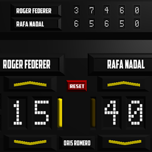 Download Tennis Scoreboard APK for PC