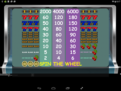 How to install 5x Lucky Wheel Slot Machine lastet apk for bluestacks