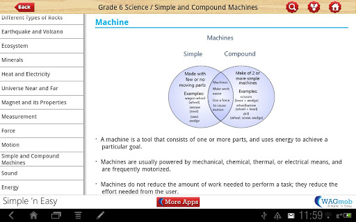 【免費書籍App】Grade 6 Science by WAGmob-APP點子