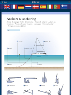 Illustrated Boat Dictionary Screenshots 4
