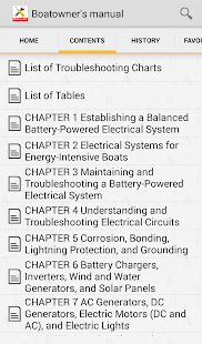 Lastest Boatowners Electrical Manual APK