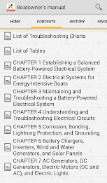 Boatowners Electrical Manual poster 2