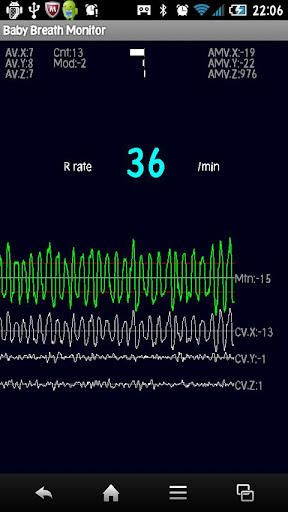 Baby breath monitor