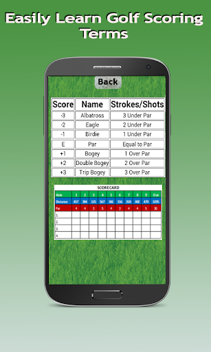 【免費運動App】Golf For Idjits-APP點子