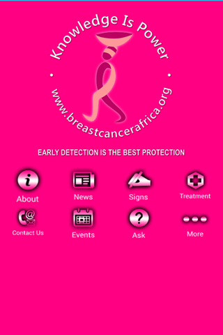 Breast Cancer Initiative EA