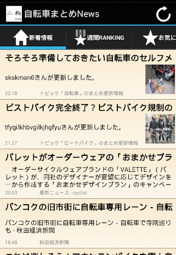 【免費新聞App】自転車まとめニュース-APP點子