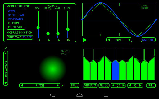 AnthroSynth