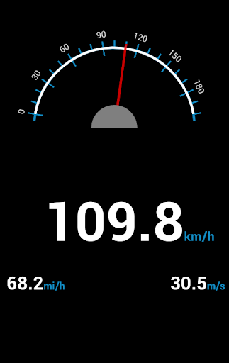 GPS Speedometer -Speed Tracker